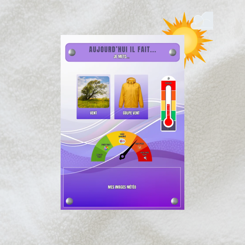 Jeu de la météo